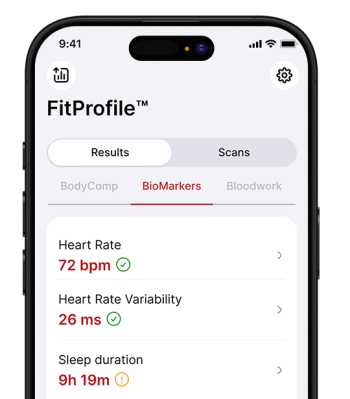 FitProfile - FastFit®